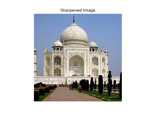 Sharpened Image with alpha=1