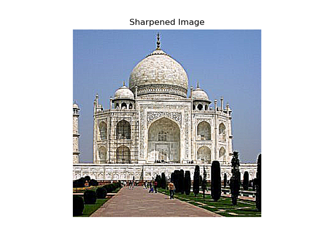 Sharpened Image with alpha=5